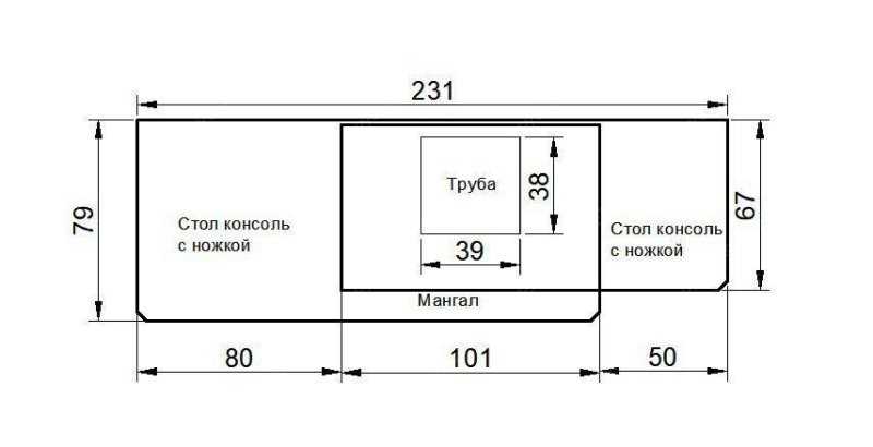 Мангал со столом консолью